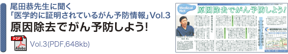 尾田恭先生に聞く「医学的に証明されているがん予防情報」Vol.3原因除去でがん予防しよう!